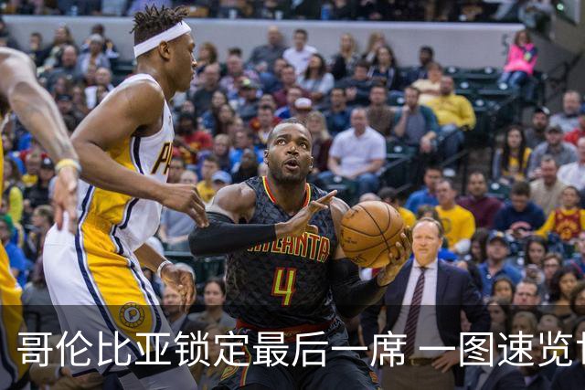 哥伦比亚锁定最后一席 一图速览世界杯16强